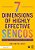 7 Dimensions Of Highly Effective Sencos: Defining A Career Trajectory For Send Leaders-.. - Imagem 1