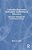 Culturally Responsive Restorative Leadership In Education: Necessary Dilemmas For Transforming Schools-.. - Imagem 1