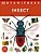 Eyewitness Insect-.. - Imagem 1