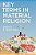 Key Terms In Material Religion-.. - Imagem 1