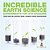 Incredible Earth Science Experiments For 6Th Graders - Science Book For Elementary School Children's Science Education Books-.. - Imagem 1