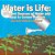 Water Is Life: Different Sources Of Water And Ways To Conserve Them (For Early Science Learners)-.. - Imagem 1