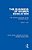 The Business Of Higher Education: The American University And Its Banking Function-.. - Imagem 1