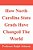How North Carolina State Grads Have Changed The World-.. - Imagem 1
