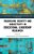 Theorising Identity And Subjectivity In Educational Leadership Research-.. - Imagem 1