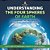 Understanding The Four Spheres Of Earth Geosphere, Hydrosphere, Biosphere, And Atmosphere Earth And Its Organisms Grade 6-8 Earth Science-.. - Imagem 1