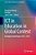 Ict In Education In Global Context: Emerging Trends Report 2013-2014-.. - Imagem 1