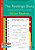 The Feelings Diary: Helping Pupils To Develop Their Emotional Literacy Skills By Becoming More Aware Of Their Feelings On A Daily Basis - For Key Stag-.. - Imagem 1