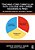 Teaching Core Curriculum With College And Career Readiness In Mind: An Essential Guide For Secondary Teachers-.. - Imagem 1