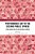 Performance Art In The Second Public Sphere: Event-Based Art In Late Socialist Europe-.. - Imagem 1