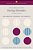 If Your Adolescent Has An Eating Disorder: An Essential Resource For Parents-.. - Imagem 1