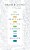 Seven Practices For The Church On Mission-.. - Imagem 1