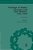 Writings Of Shaker Apostates And Anti-Shakers, 1782-1850 Vol 3-.. - Imagem 1