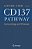 Cd137 Pathway: Immunology And Diseases-.. - Imagem 1