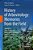 History Of Arbovirology: Memories From The Field: Volume II: Virus Family And Regional Perspectives, Molecular Biology And Pathogenesis-.. - Imagem 1