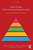 Practical Psychopharmacology: Basic To Advanced Principles-.. - Imagem 1