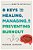 8 Keys To Healing, Managing, And Preventing Burnout-.. - Imagem 1