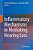 Inflammatory Mechanisms In Mediating Hearing Loss-.. - Imagem 1