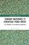 Edward Macdowell's European Piano Music: The Forging Of An American Composer-.. - Imagem 1