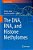 The Dna, Rna, And Histone Methylomes-.. - Imagem 1