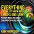 Everything You Need To Know About Lenses And Light - Physics Book 4Th Grade Children's Physics Books-.. - Imagem 1