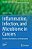 Inflammation, Infection, And Microbiome In Cancers: Evidence, Mechanisms, And Implications-.. - Imagem 1