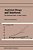 Antiviral Drugs And Interferon: The Molecular Basis Of Their Activity: The Molecular Basis Of Their Activity-.. - Imagem 1