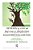 Memories Of Loss And Dreams Of Perfection: Unsuccessful Childhood Grieving And Adult Creativity-.. - Imagem 1