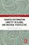 Counter-Reformation Sanctity In Global And Material Perspective-.. - Imagem 1