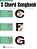 The Ukulele 3 Chord Songbook: Play 50 Great Songs With Just 3 Easy Chords!-.. - Imagem 1