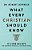 What Every Christian Should Know: 10 Core Beliefs For Standing Strong In A Shifting World-.. - Imagem 1