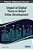Impact Of Digital Twins In Smart Cities Development-.. - Imagem 1