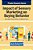 Impact Of Sensory Marketing On Buying Behavior-.. - Imagem 1