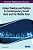 Urban Poetics And Politics In Contemporary South Asia And The Middle East-.. - Imagem 1