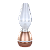 Luminária de mesa led Lampião com entrada USB 3000K 1,5W bivolt 20,4XØ7,2cm policarbonato rose. - Imagem 1
