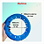 Frisbee Petlon - Verde - Imagem 4