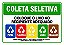 Placa de Coleta Seletiva Explicação - Imagem 1