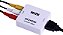 CONVERSOR DE HDMI PARA AV TOMATE MTV-609 - Imagem 2