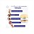 Kit 2 Homeopast Creme Hidratante Ultra Hidratação Pé Mão 30g - Imagem 7
