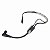 Microfone Sem Fio Shure BLX14BR/SM35 Headset - Imagem 2