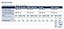 Meia Sigvaris 3/4 Select Comfort 30-40mmHg Cor Natural - Imagem 3