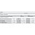 Meia Venosan Comfortline Cotton 20-30 mmHg 3/4 Cor Bege - Imagem 3