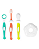 Kit Higiene Bucal com Protetor - Buba - Imagem 6