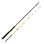 Vara p/ Carretilha e Molinete Galaxy 5-15lb 2 Partes - Saint - Imagem 4