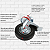 Rodinhas para moveis Pesados Emborrachada 5 polegadas  Kit 4 Und - RRJ - Imagem 5