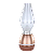 Luminária de mesa led Lampião com entrada USB 3000K 1,5W bivolt 20,4XØ7,2cm policarbonato rose. - Imagem 1