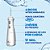 Irrigador Oral Portátil Waterpik Cordless Pearl WP13 - Imagem 4