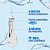 Irrigador Oral Portátil Waterpik Cordless Advanced WP580 - Imagem 4