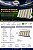 MODULAR LED STADIUM 1.000w Modular | Bivolt | IP66 | 160.000 Lúmens | LED PHILIPS | LINHA PROFISSIONAL - Imagem 3