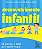 Desenvolvimento Infantil: 40 Praticas e Dicas para Ajudar os Pais - Imagem 1